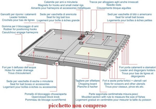 Stonfo serbidora surf casting - serbidora,